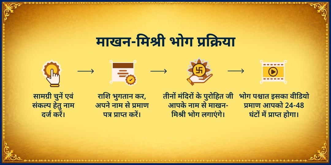 शरद पूर्णिमा महारास श्री कृष्ण 3 ठाकुर जी मंदिर माखन-मिश्री भोग सेवा