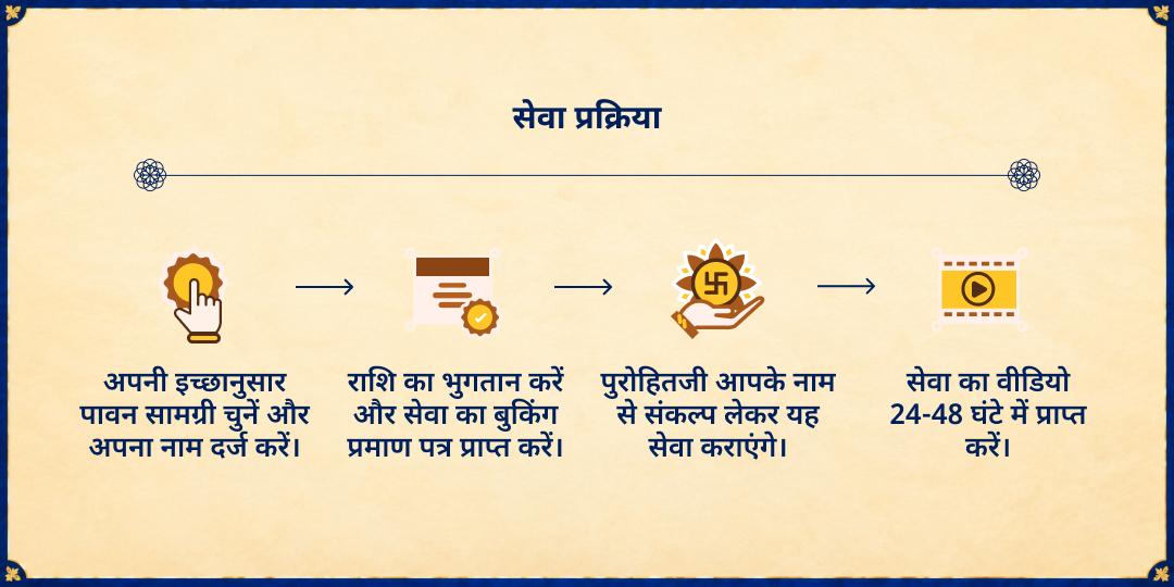 शरद पूर्णिमा 84 कोस ब्रज परिक्रमा भक्त वात्सल्य अन्न एवं शरबत सेवा
