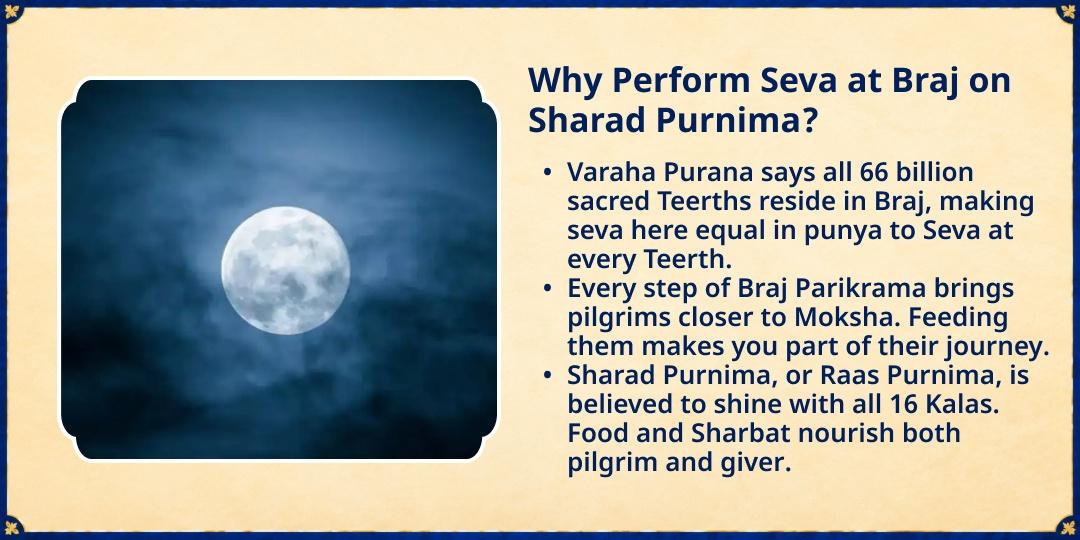 Sharad Purnima 84 Kos Braj Parikrama Bhakt Vatsalya Anna & Sharbat Seva 