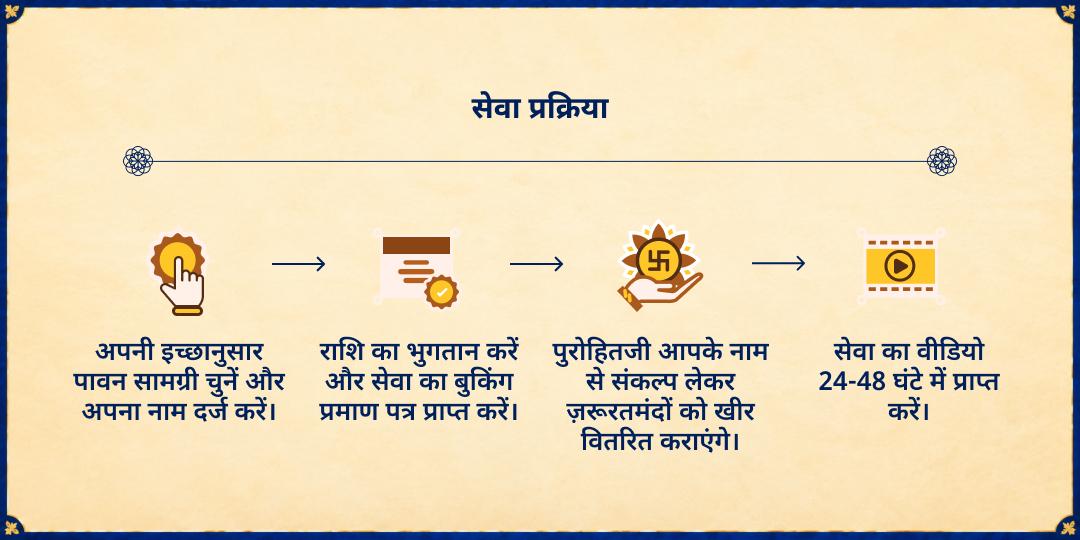 शरद पूर्णिमा 4 महातीर्थ ज़रूरतमंदों के लिए अमृत खीर वितरण सेवा