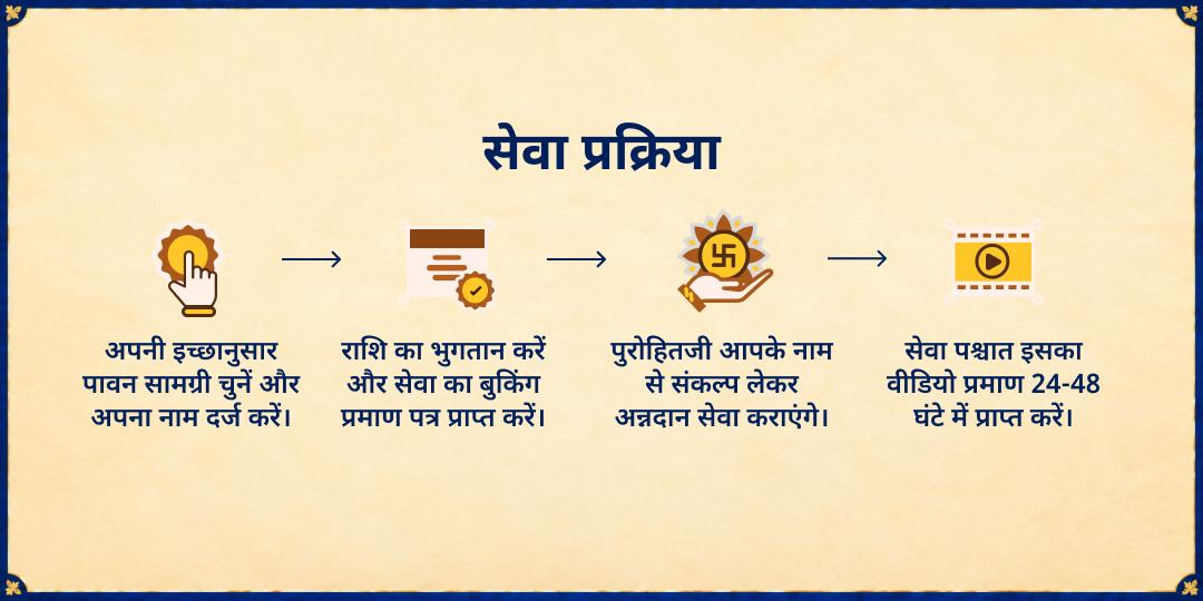 शरद पूर्णिमा श्री कृष्ण उडुपी अन्नदान सेवा