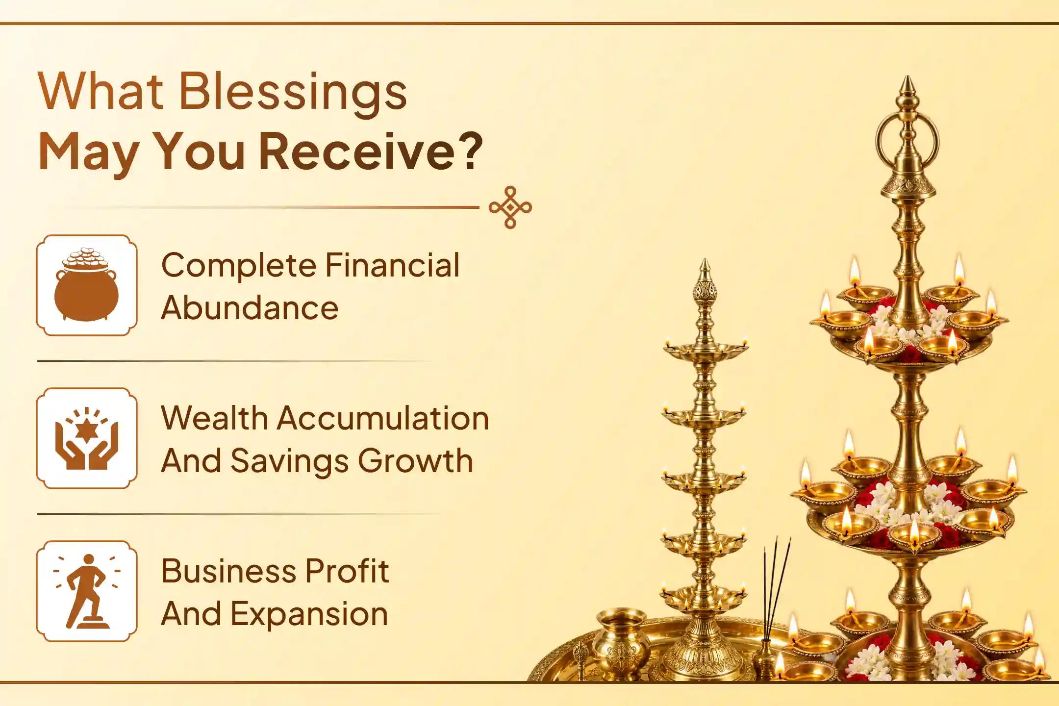 What Makes Sharad Purnima the Night of Lakshmi’s Divine Manifestation? 