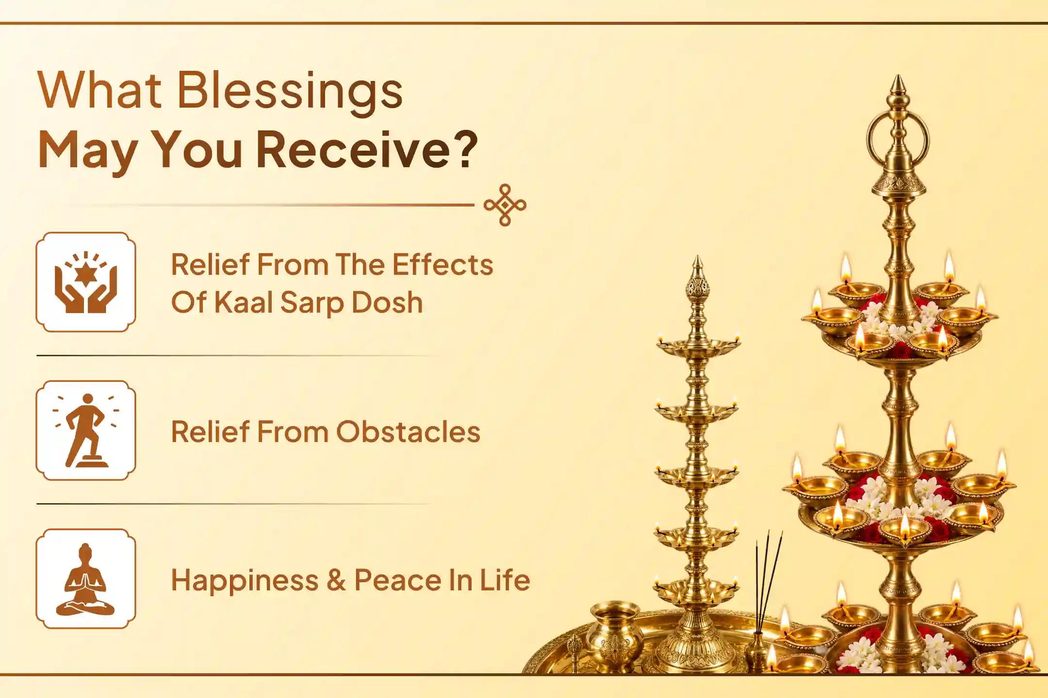 Very few people get the opportunity to benefit from such a rare astrological alignment that occurs after 70 years in their lifetime. Do not let this special opportunity pass you by.