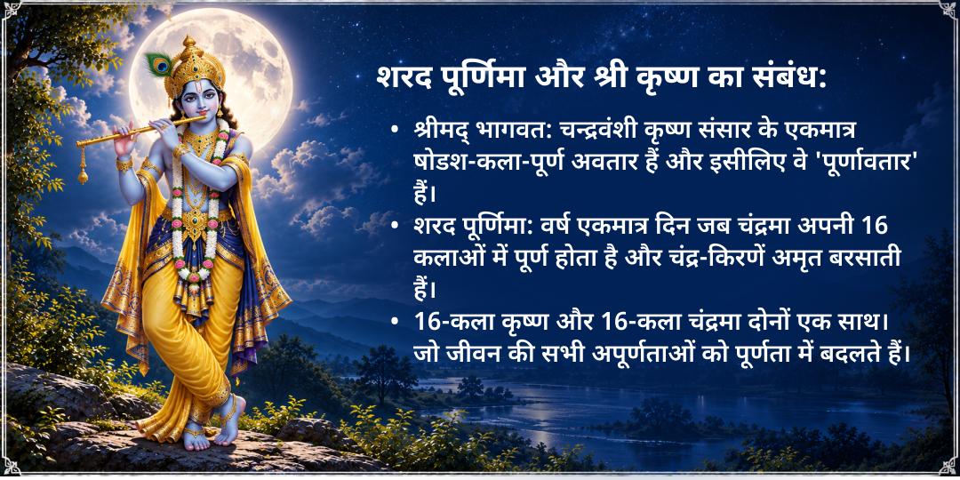 शरद पूर्णिमा षोडश 16 कला संपूर्णता खीर भोग एवं महाभिषेक