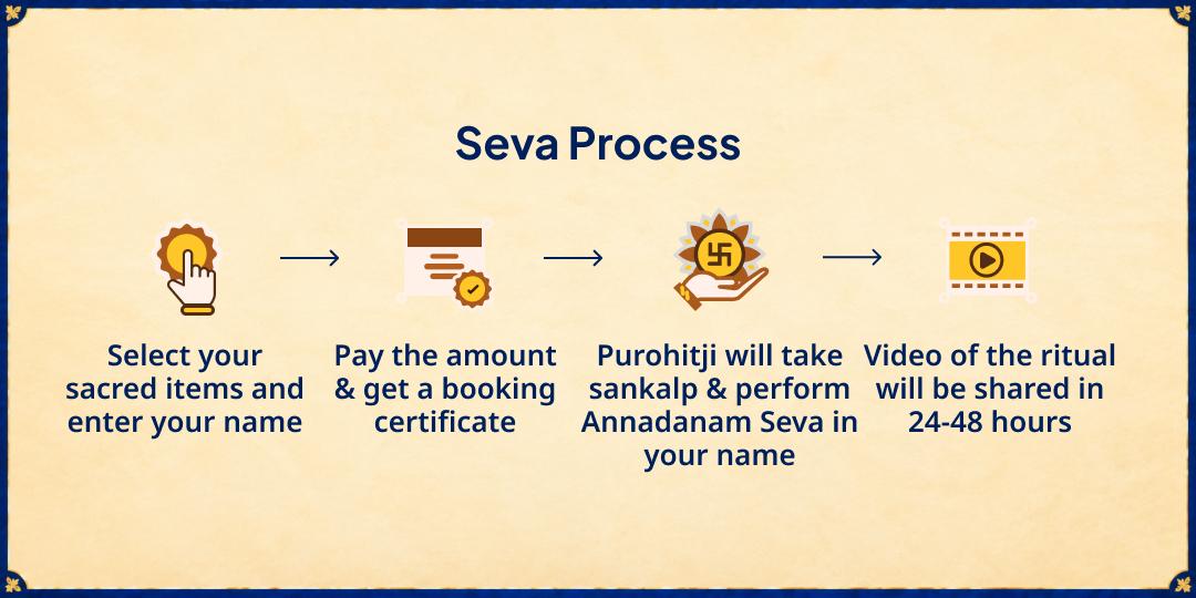 Sharad Purnima Shri Krishna Udupi Annadanam Seva 
