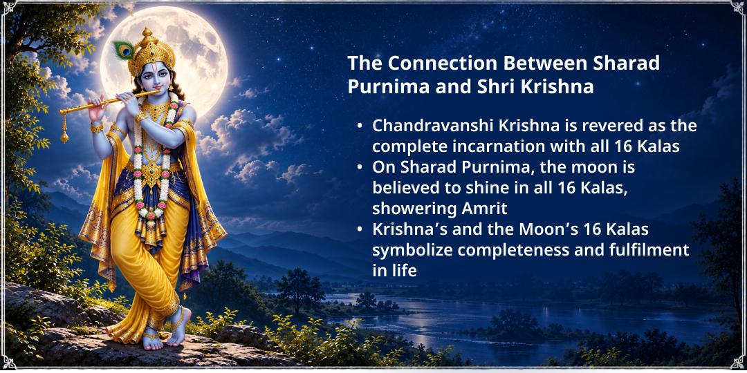 Sharad Purnima Shodasha 16 Kalas Sampoornata Kheer Bhog & Abhishek