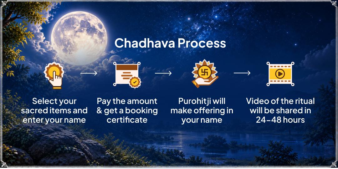 Sharad Purnima Shodasha 16 Kalas Sampoornata Kheer Bhog & Abhishek