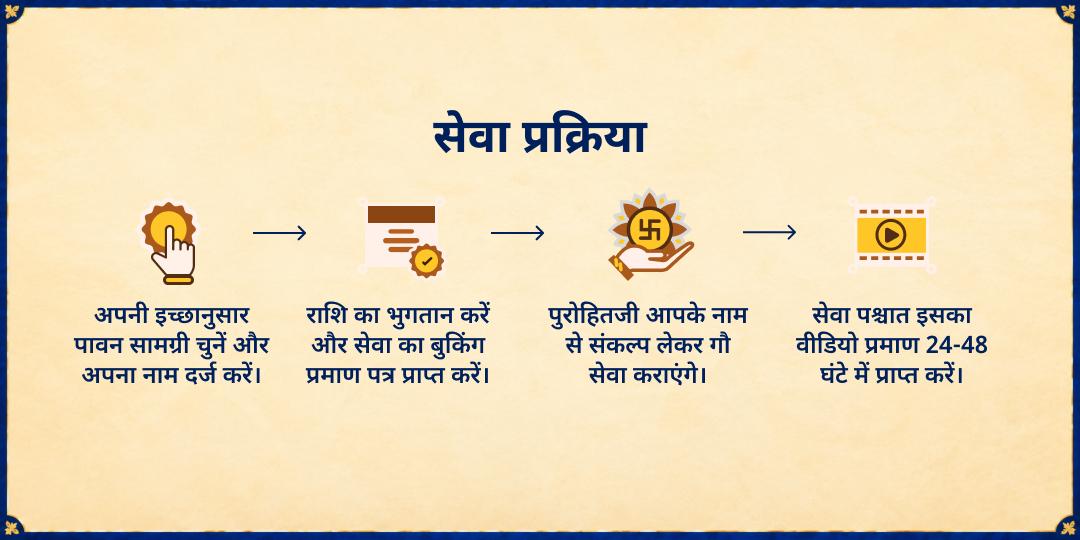 शरद रास पूर्णिमा विशेष 3 गौशाला 21 गौ माता संपूर्ण सेवा