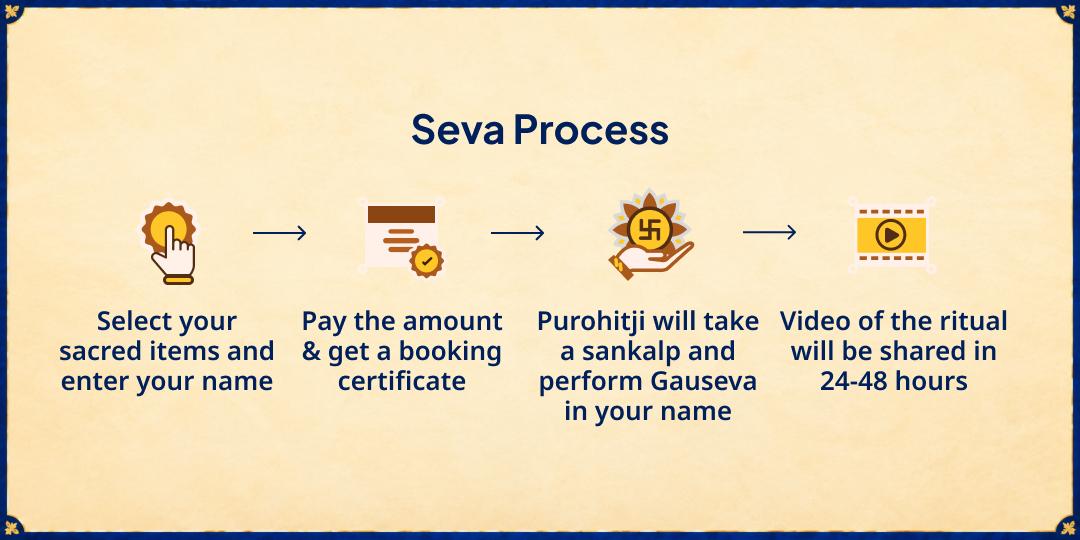Sharad Ras Purnima Special 3 Gaushala 21 Gau Mata Sampoorna Seva 
