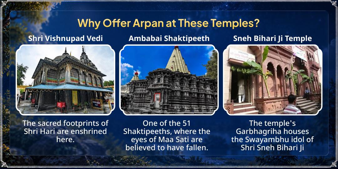 Sharad Purnima Maha Arpan – Shri Krishna, Vishnu & Mahalakshmi for Wealth, Prosperity and Artistic Excellence