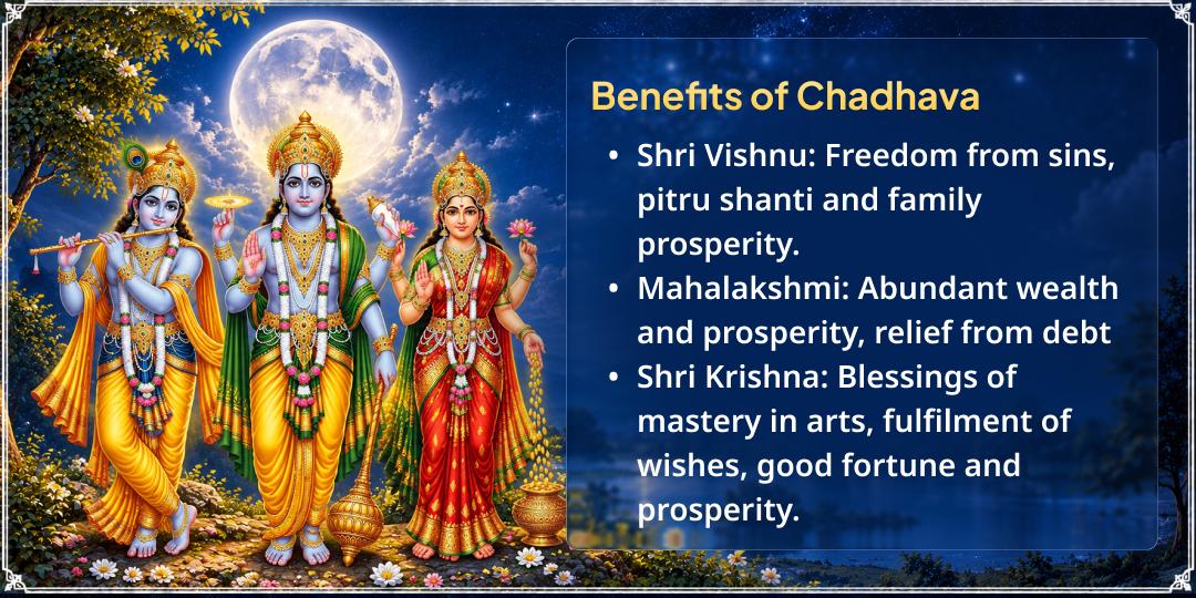 Sharad Purnima Maha Arpan – Shri Krishna, Vishnu & Mahalakshmi for Wealth, Prosperity and Artistic Excellence