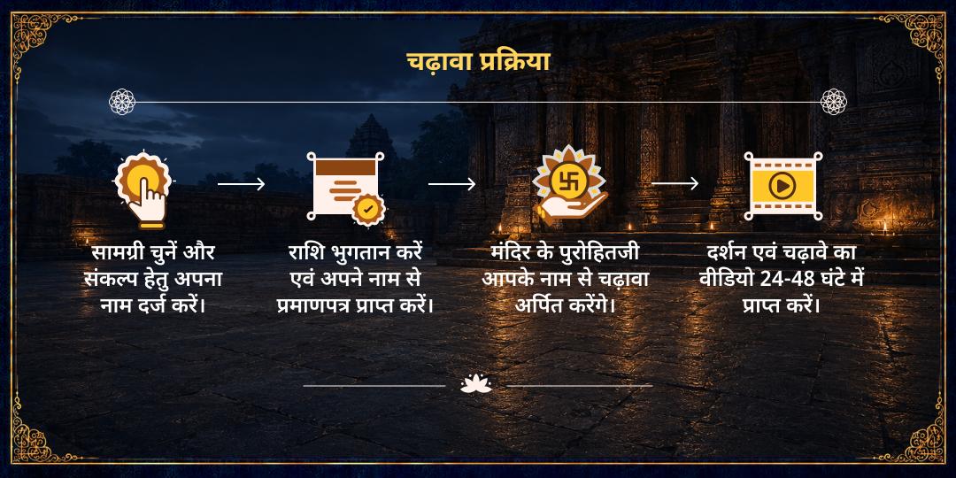 शरद पूर्णिमा ऋण मुक्ति विशेष ऋण मुक्तेश्वर महादेव चढ़ावा