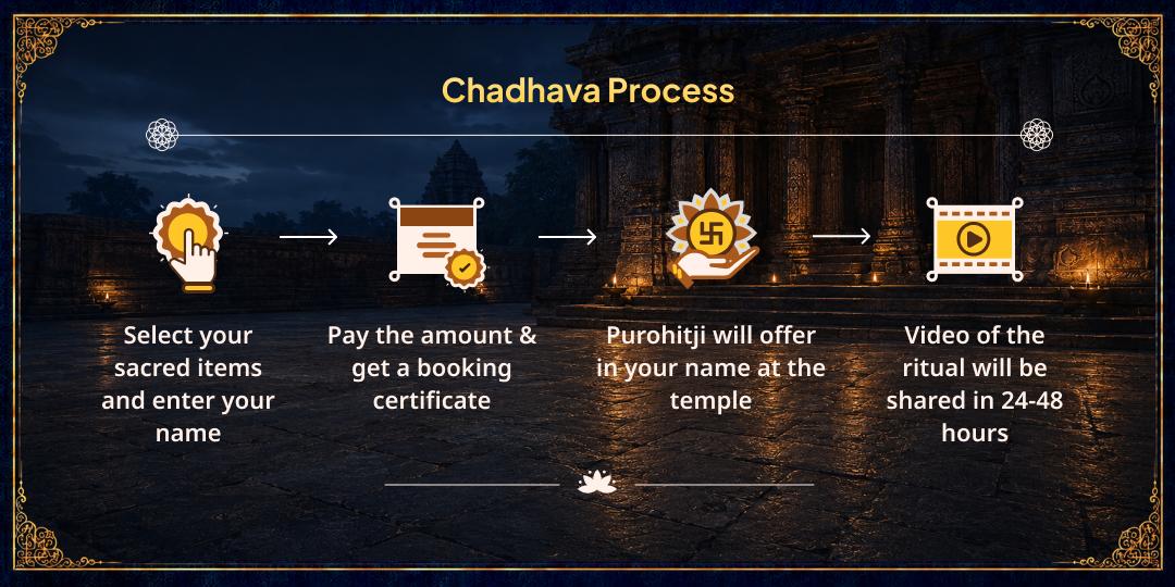 Sharad Purnima Rin Mukti Special Rin Mukteshwar Chadhava