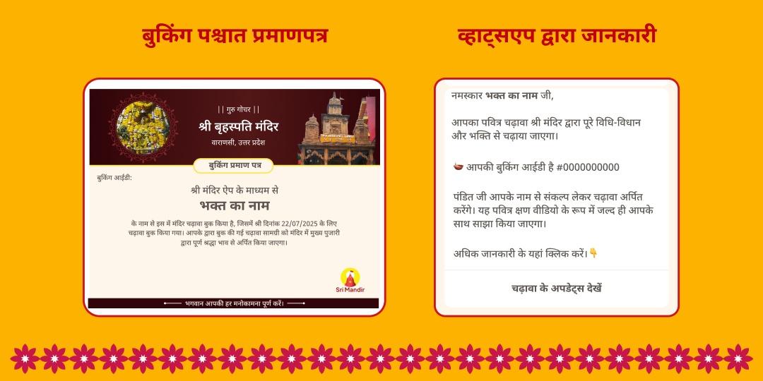 गुरु गोचर स्थिर लक्ष्मी प्राप्ति बृहस्पति-लक्ष्मी चढ़ावा