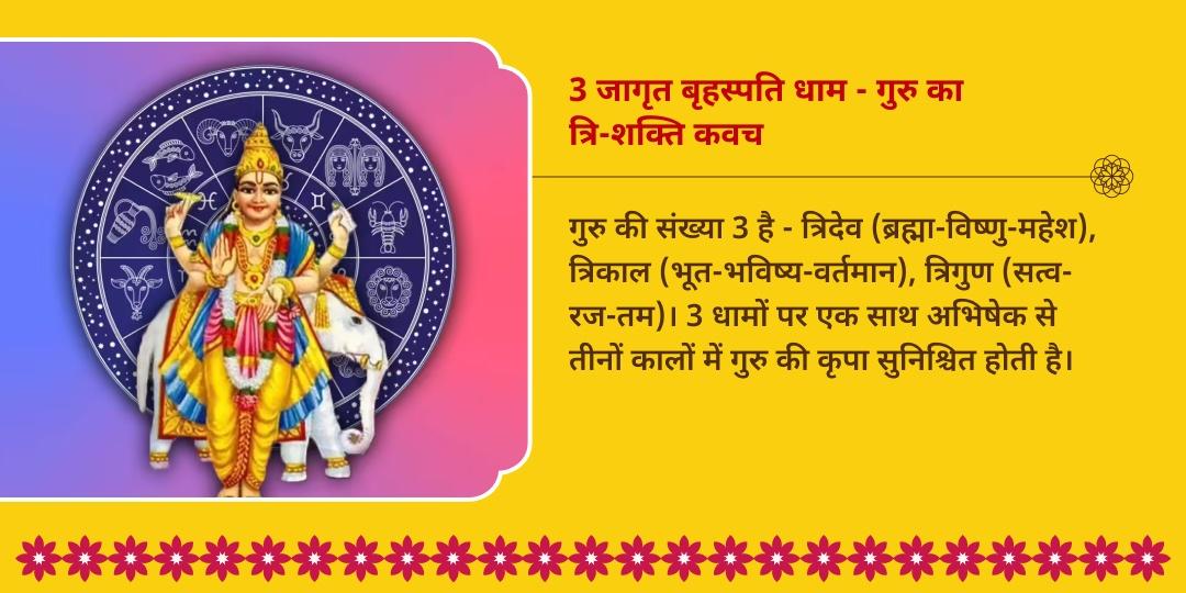 गुरु गोचर स्वर्ण गुरु प्राप्ति 3 बृहस्पति धाम हल्दी महा अभिषेक
