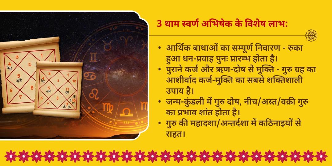 गुरु गोचर स्वर्ण गुरु प्राप्ति 3 बृहस्पति धाम हल्दी महा अभिषेक