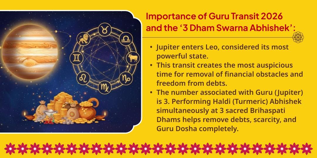 Guru Gochar Swarna Guru Prapti - 3 Brihaspati Dham Haldi Maha Abhishek