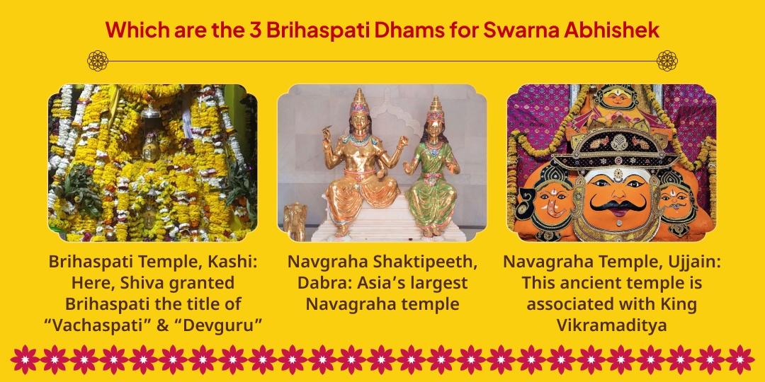 Guru Gochar Swarna Guru Prapti - 3 Brihaspati Dham Haldi Maha Abhishek