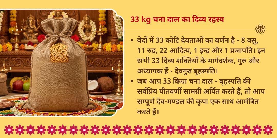जीवन में सकारात्मक गुरु के लिए: गुरु गोचर महा-भोजन सेवा