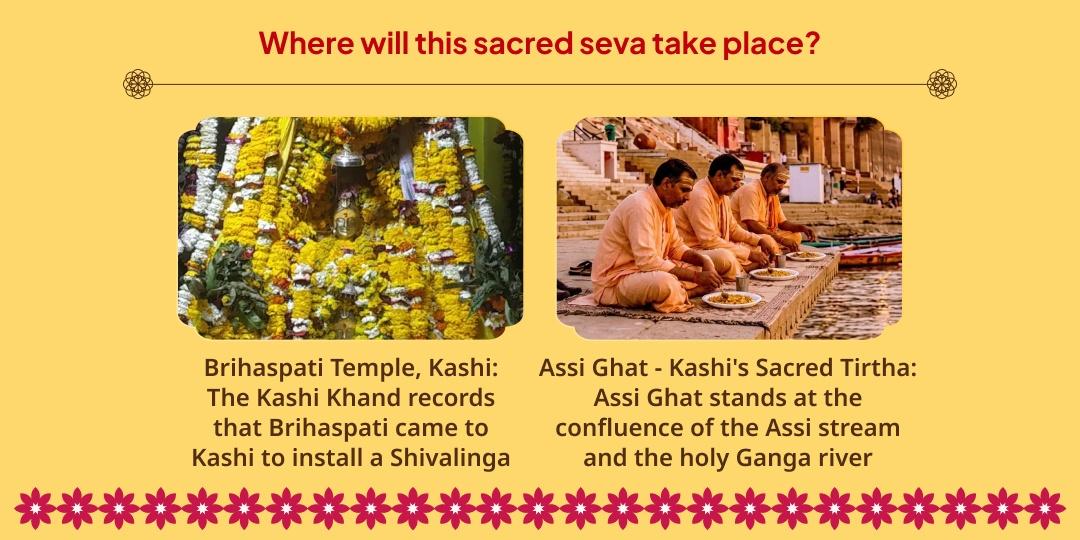For a Positive Guru in Your Life - Guru Gochar Maha-Bhojan Seva
