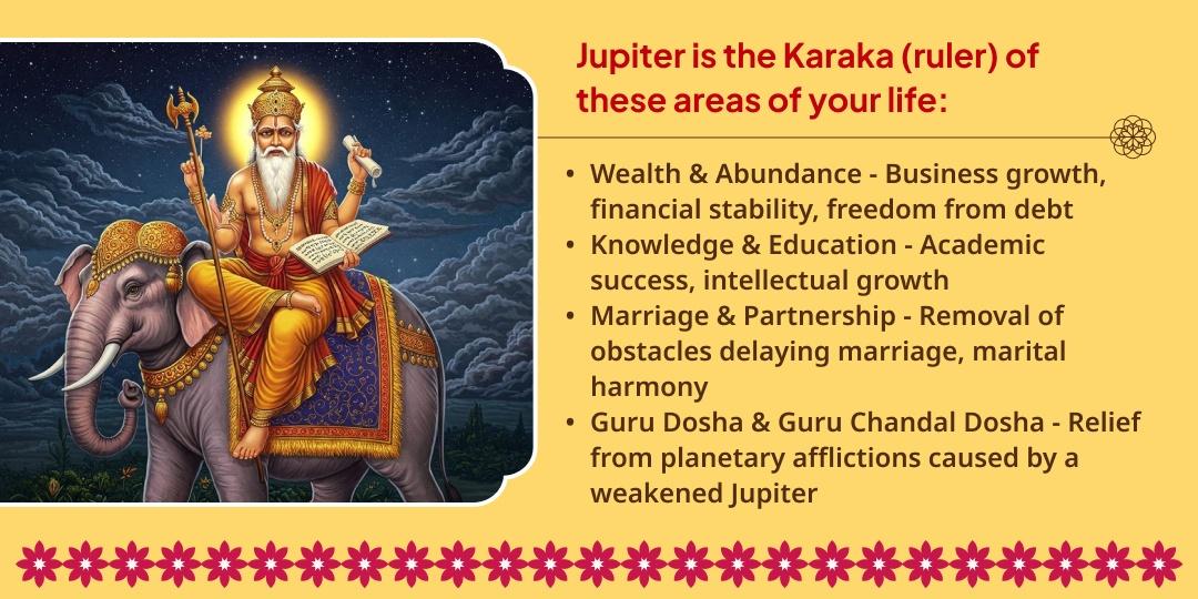 For a Positive Guru in Your Life - Guru Gochar Maha-Bhojan Seva