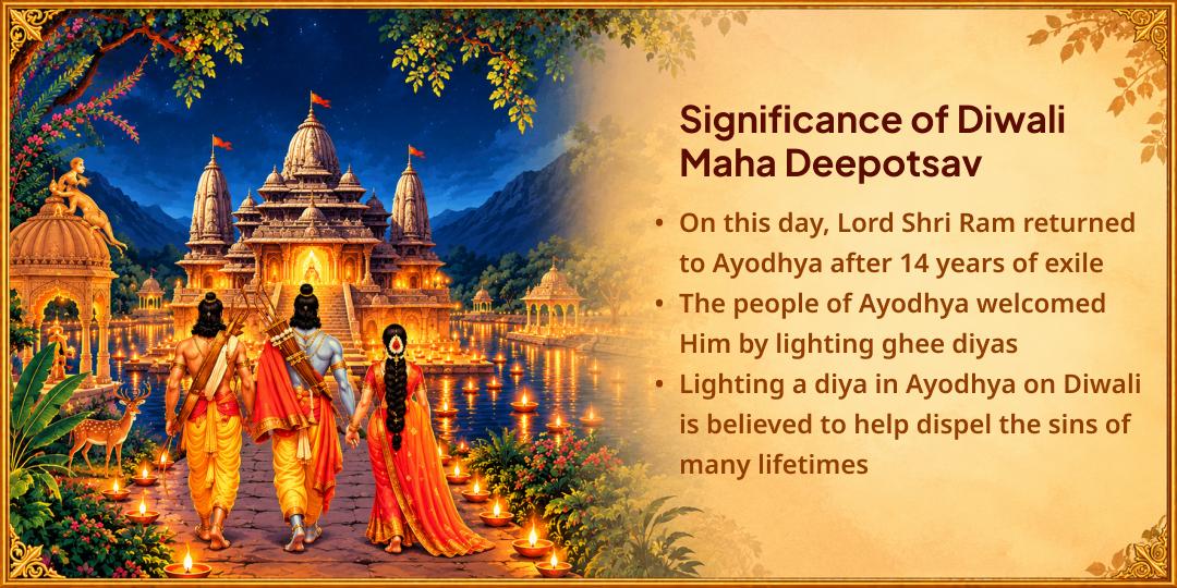 Diwali Maha Deepotsav - “Apna Deep Jalao - Ram ki Ayodhya Roshan Karo"