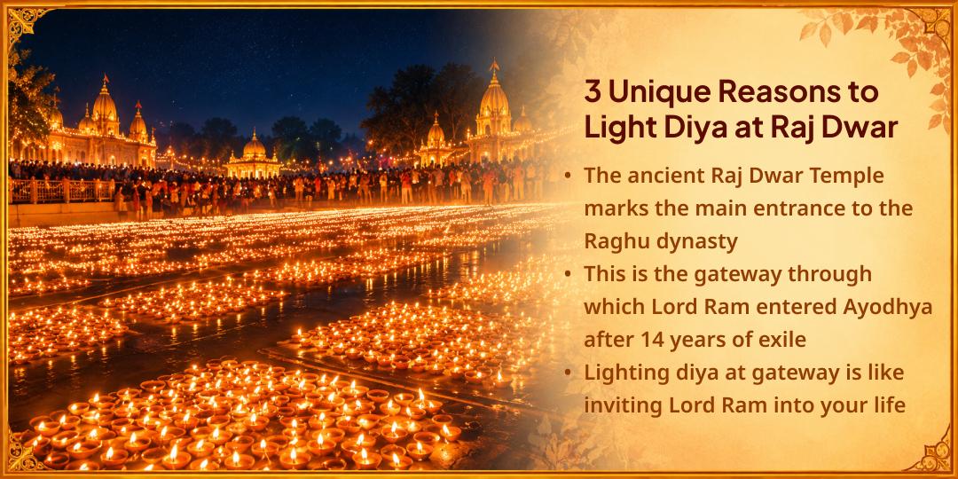 Diwali Maha Deepotsav - “Apna Deep Jalao - Ram ki Ayodhya Roshan Karo"