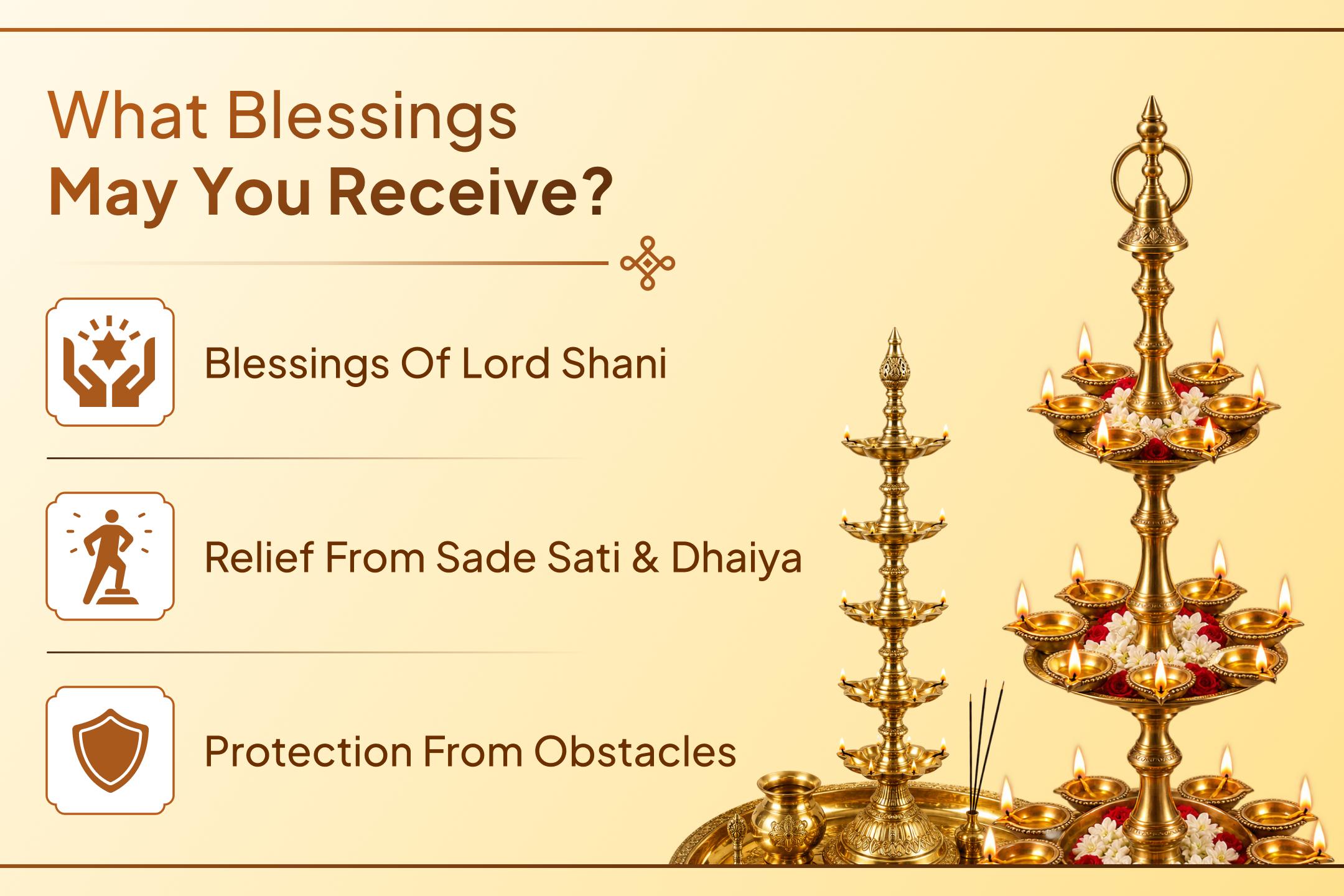 Is life testing you again and again? Find the strength to face challenges with the blessings of Lord Shani.