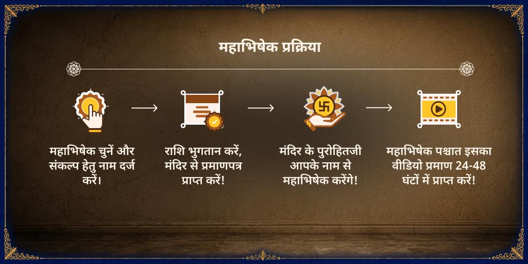 रविवार कालाष्टमी सर्व-रक्षा 4 भैरव जागृत स्वरूप तेल महाभिषेक 