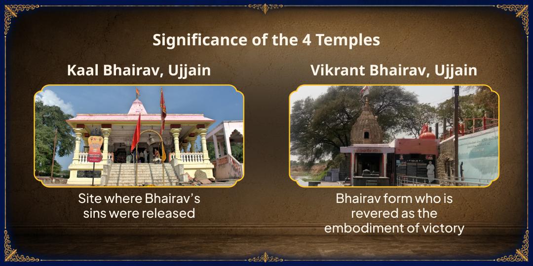 Ravivaar Kalashtami Sarv-Raksha 4 Bhairav Jagrut Swaroop Tel Maha Abhishek