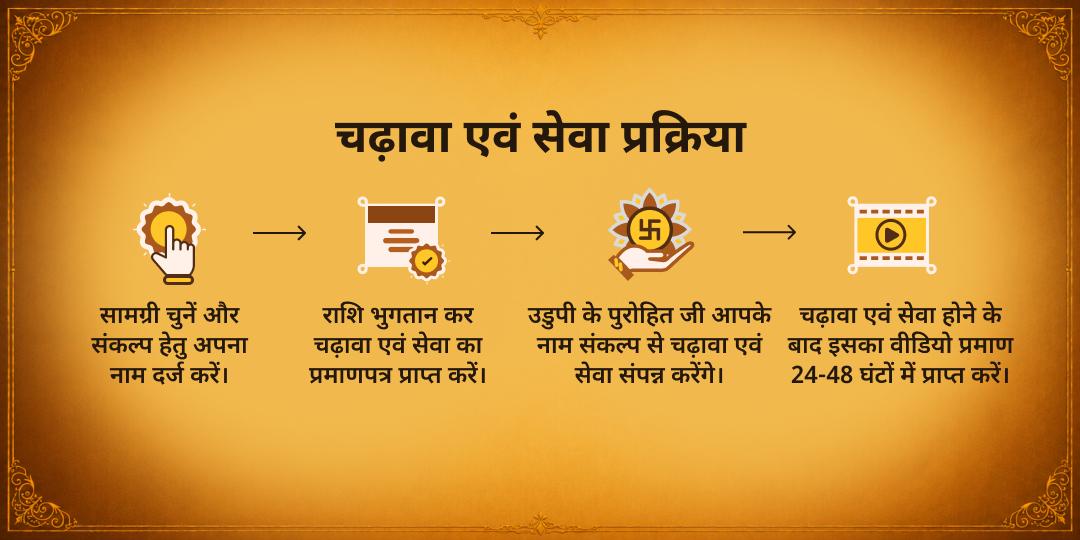 मासिक जन्माष्टमी उडुपी श्री कृष्ण मठ चढ़ावा, अन्नदानम एवं गौ सेवा