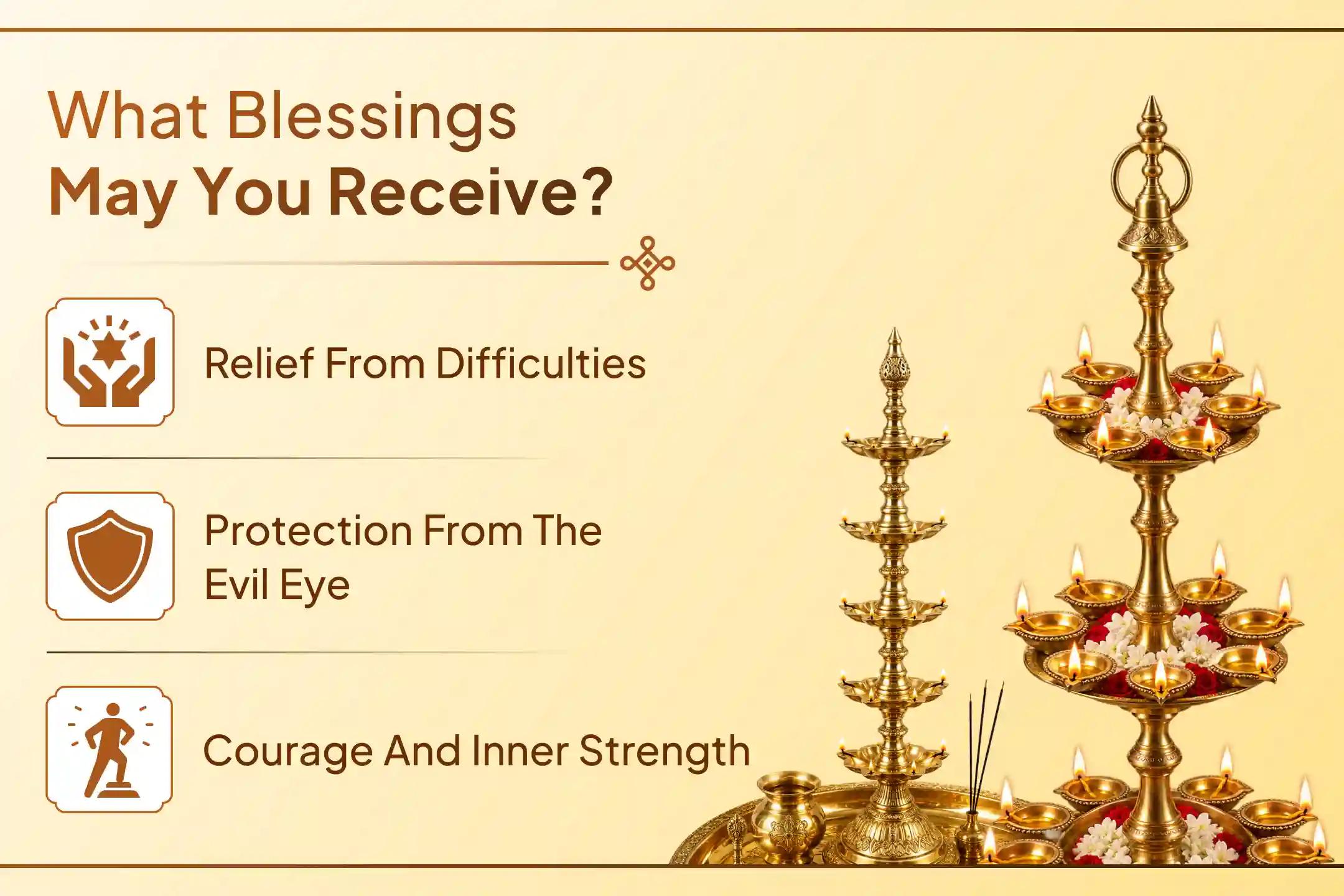 Discover the significance of this special day dedicated to the worship of Maa Mahakali.