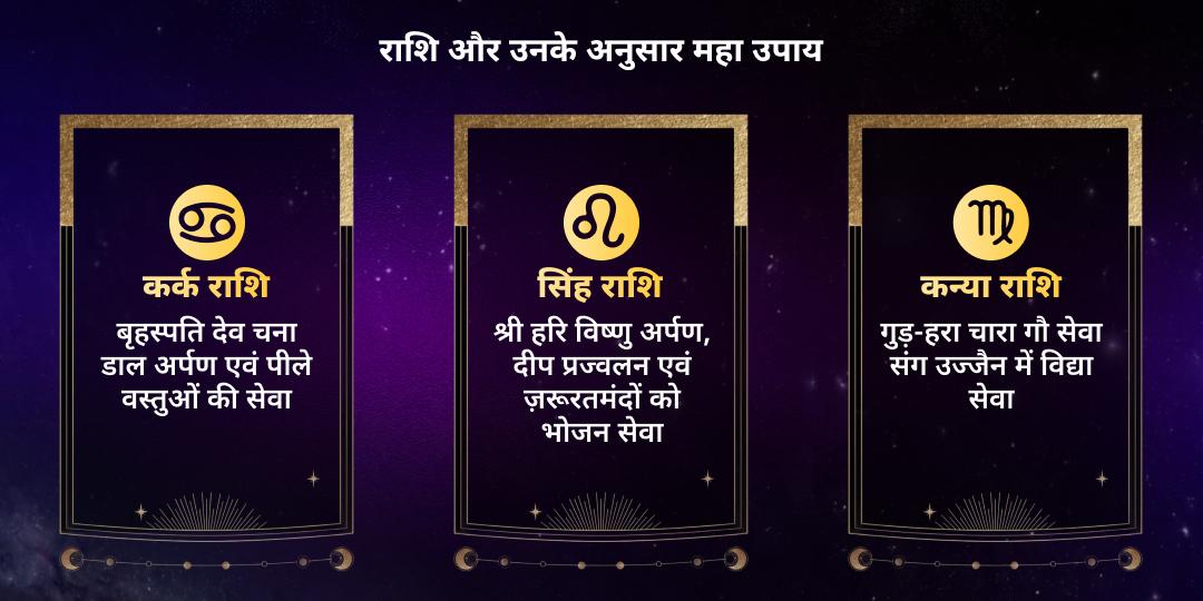 12 राशि सकारात्मक प्रभाव: गुरु गोचर महा उपाय महासेवा 