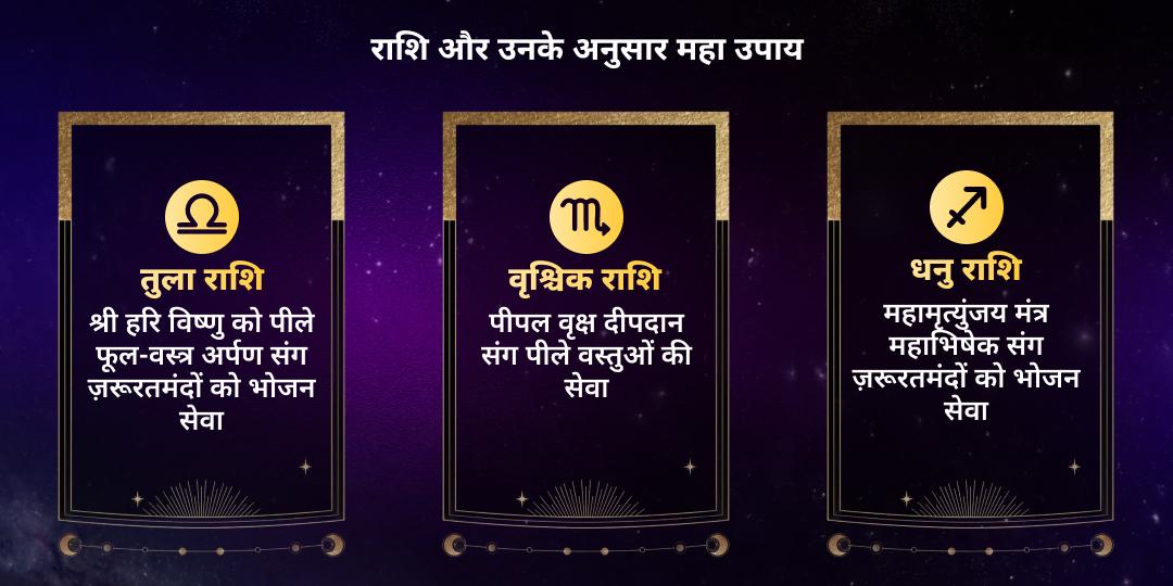 12 राशि सकारात्मक प्रभाव: गुरु गोचर महा उपाय महासेवा 