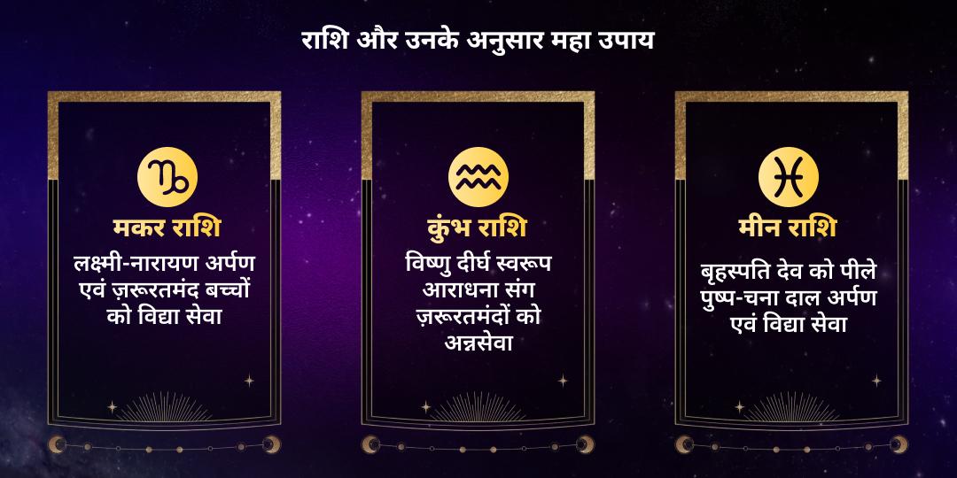 12 राशि सकारात्मक प्रभाव: गुरु गोचर महा उपाय महासेवा 