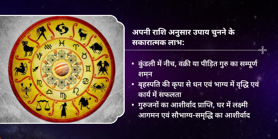 12 राशि सकारात्मक प्रभाव: गुरु गोचर महा उपाय महासेवा 