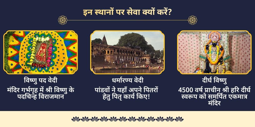 गुरुवार रमा एकादशी श्री हरि विष्णु चढ़ावा, हवन, अभिषेक, पाठ एवं ब्राह्मण सेवा 