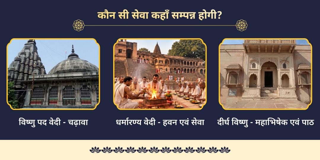 गुरुवार रमा एकादशी श्री हरि विष्णु चढ़ावा, हवन, अभिषेक, पाठ एवं ब्राह्मण सेवा 