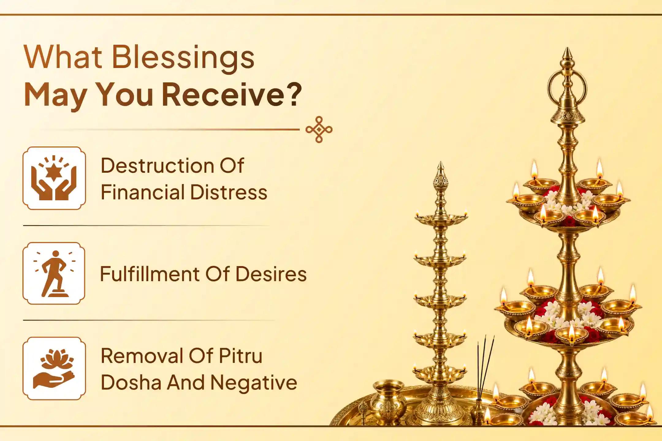 Why Is Four-Prahar Shiva Puja at Omkareshwar Considered So Auspicious This Somvati Amavasya? 