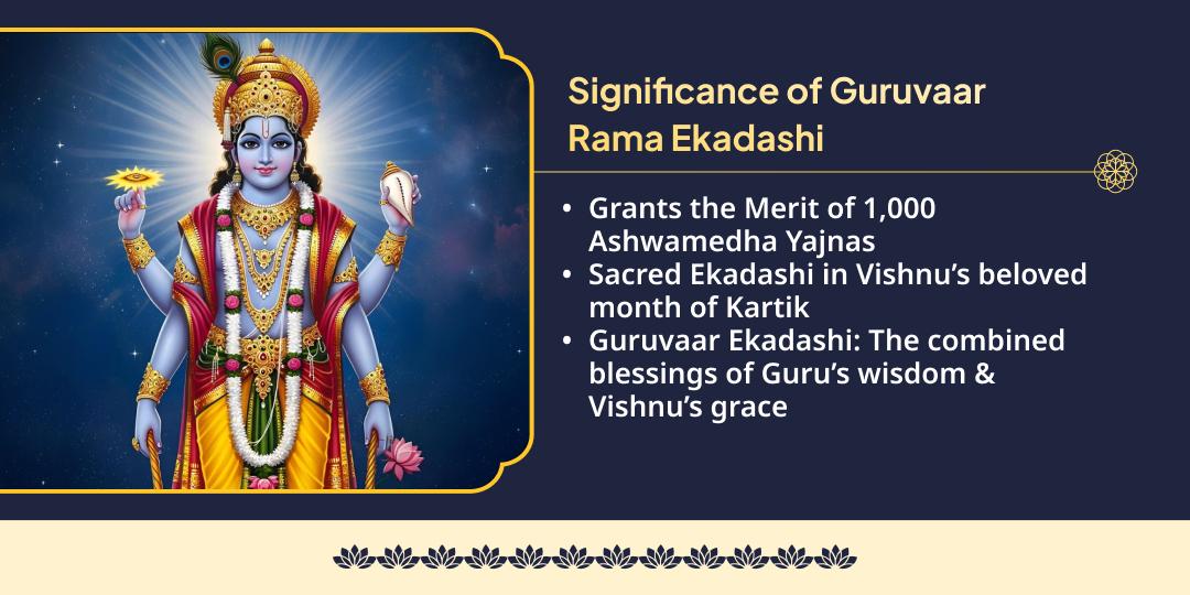 Guruvaar Rama Ekadashi Shri Hari Vishnu Chadhava, Havan, Abhishek, Paath & Brahmin Seva