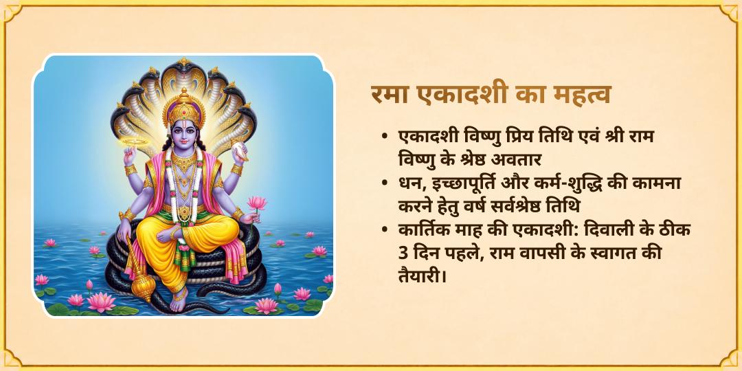 रमा एकादशी मनोकामनापूर्ति श्री कामतनाथ चित्रकूट चढ़ावा