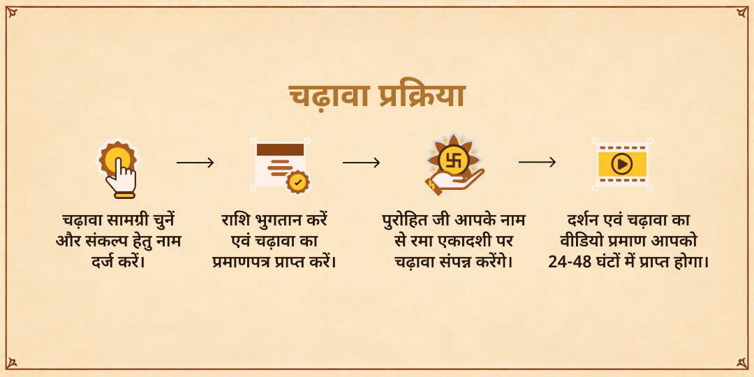 रमा एकादशी मनोकामनापूर्ति श्री कामतनाथ चित्रकूट चढ़ावा