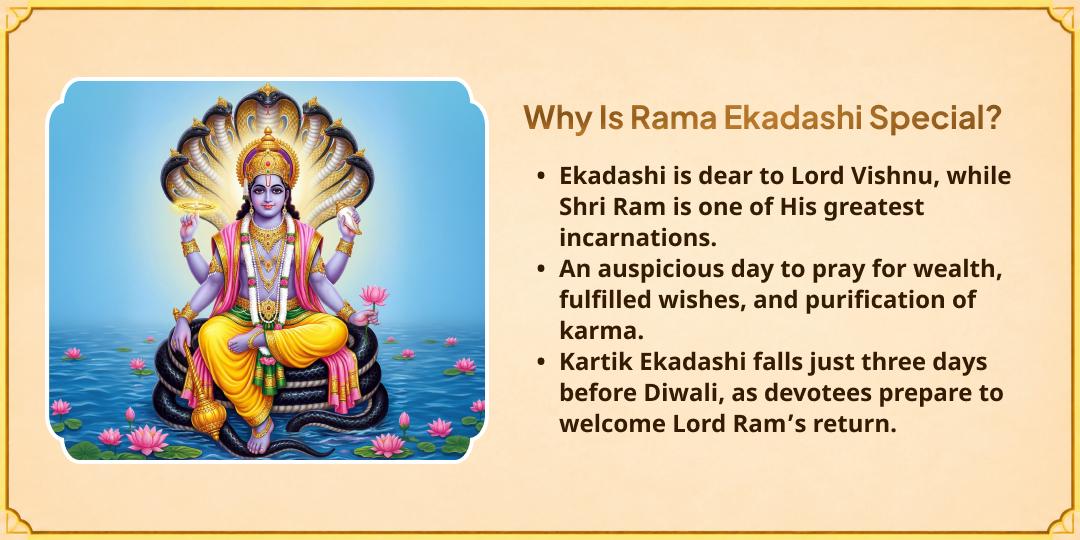Rama Ekadashi Mankomna Purti Shri Kamtanath Chitrakoot Chadhava