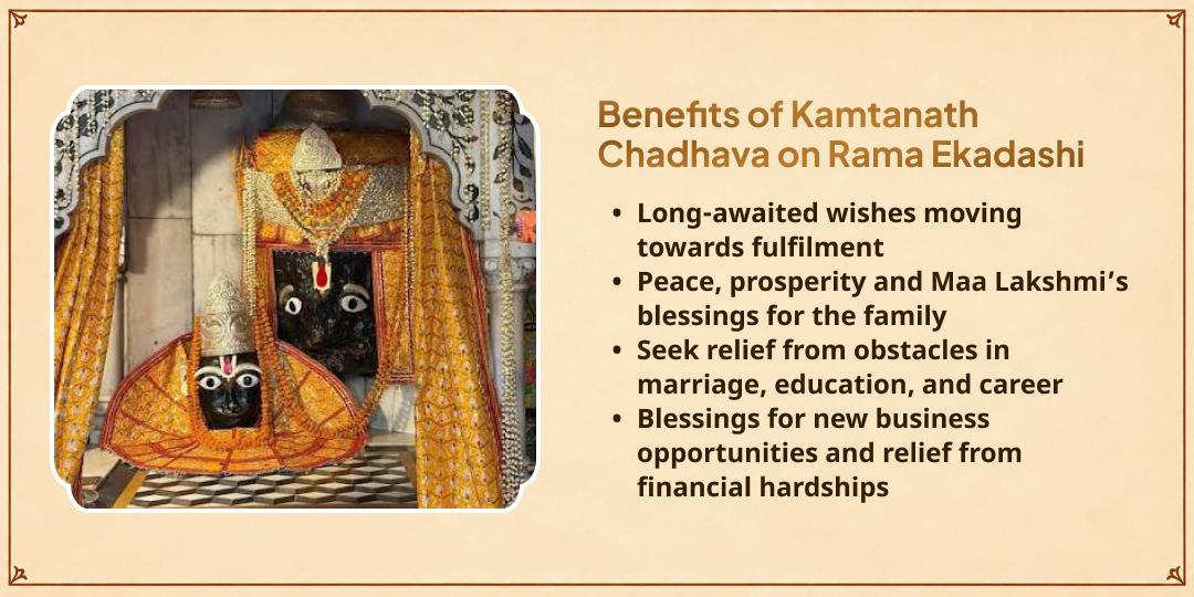 Rama Ekadashi Mankomna Purti Shri Kamtanath Chitrakoot Chadhava