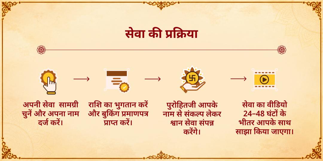 कालाष्टमी विशेष काल भैरव प्रिय श्वान सेवा (काशी)