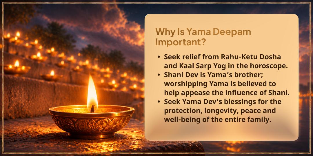 Dhanteras Special Pradosh Kaal Yama Raksha Yama Deepam (Diya Prajwalan)