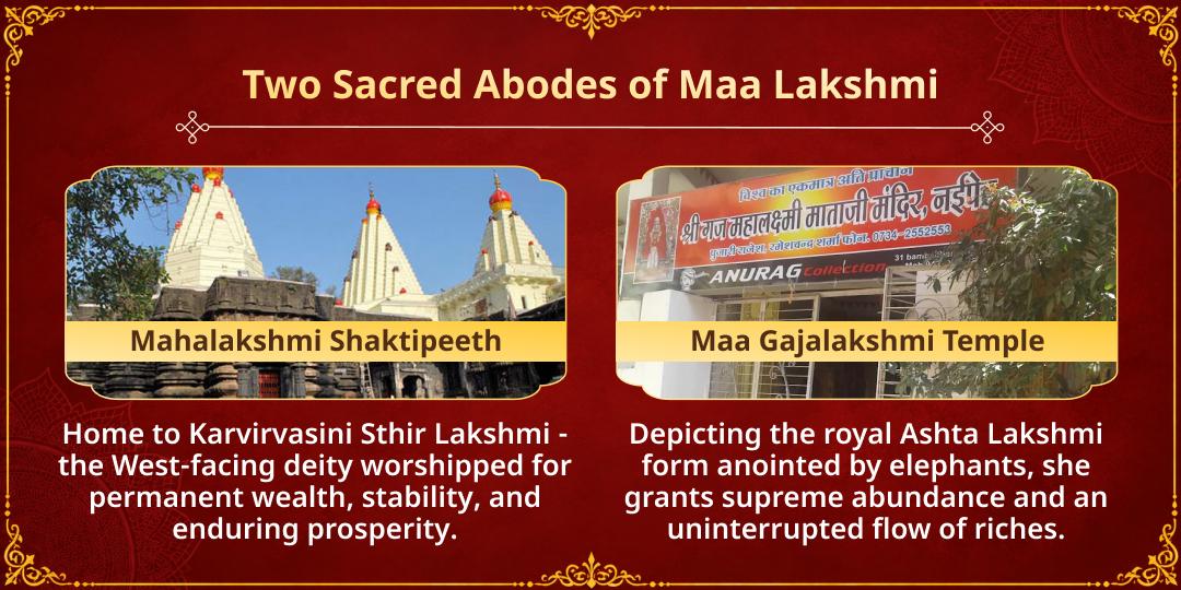 Dhanteras 2026 Mahalakshmi Shaktipeeth Chadhava & Gajalakshmi Aradhana