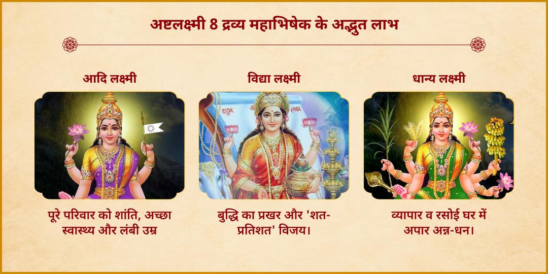 धनतेरस वृषभ काल स्थिर लग्न अष्ट लक्ष्मी 8 द्रव्य महा-अभिषेक