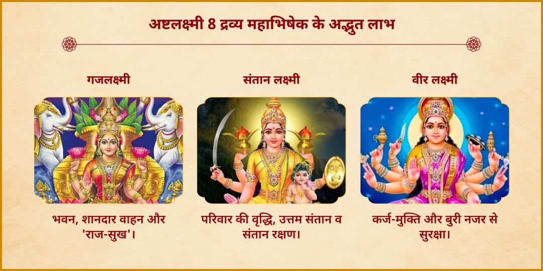 धनतेरस वृषभ काल स्थिर लग्न अष्ट लक्ष्मी 8 द्रव्य महा-अभिषेक
