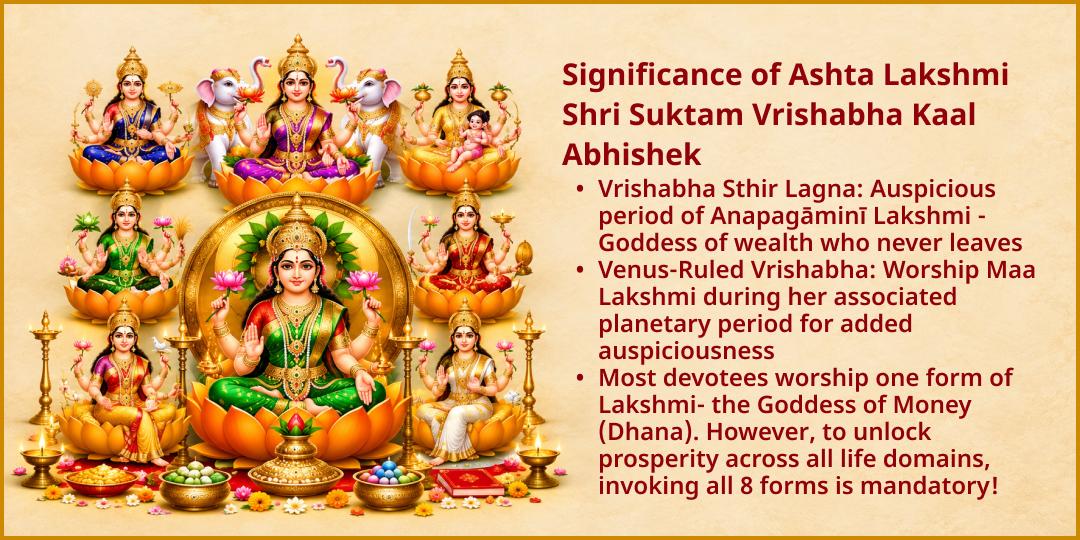 Dhanteras Vrishabha Kaal Sthir Lagna Ashta Lakshmi 8 Dravya Abhishek 